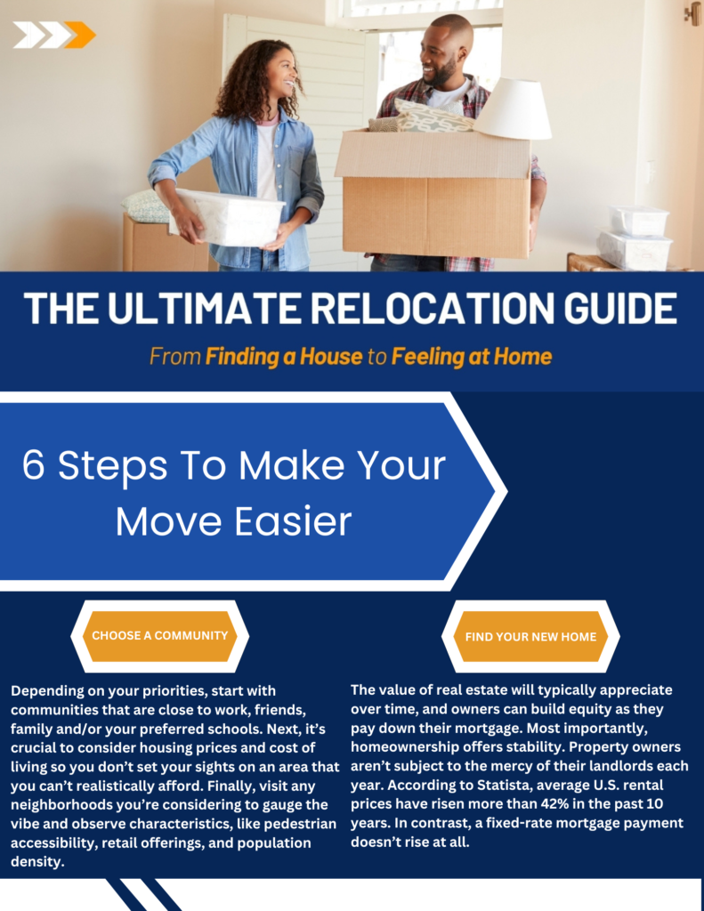 The Ultimate Relocation guide Diamond Homes Realty